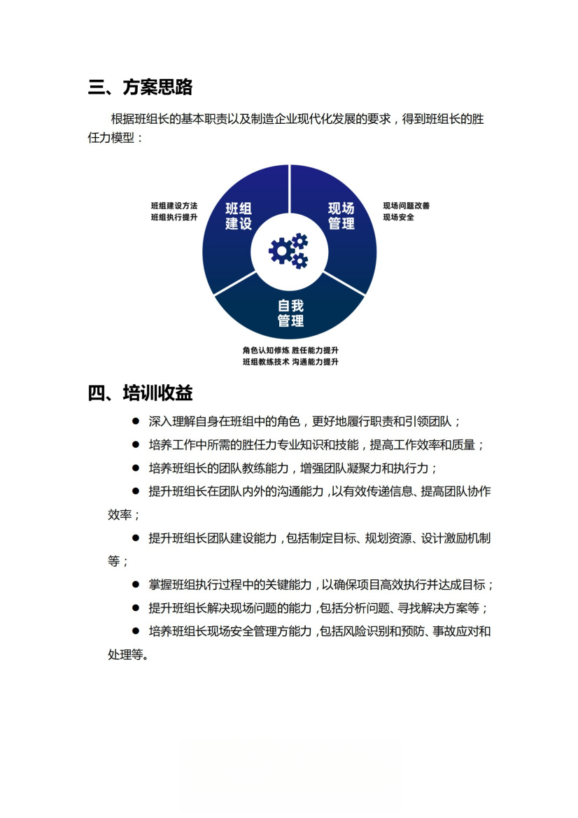 2923-生產(chǎn)班組長能力全面提升培訓(xùn)方案(外部版)-0618(1)_03.png
